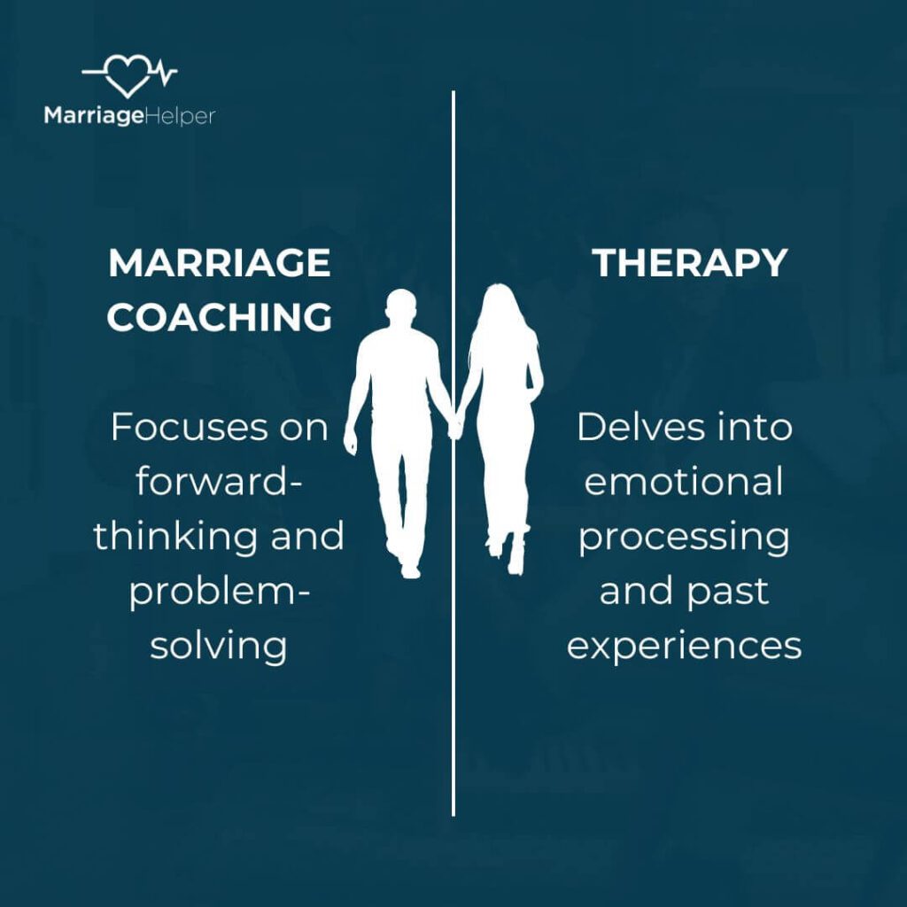 Explore Marriage Coaching
