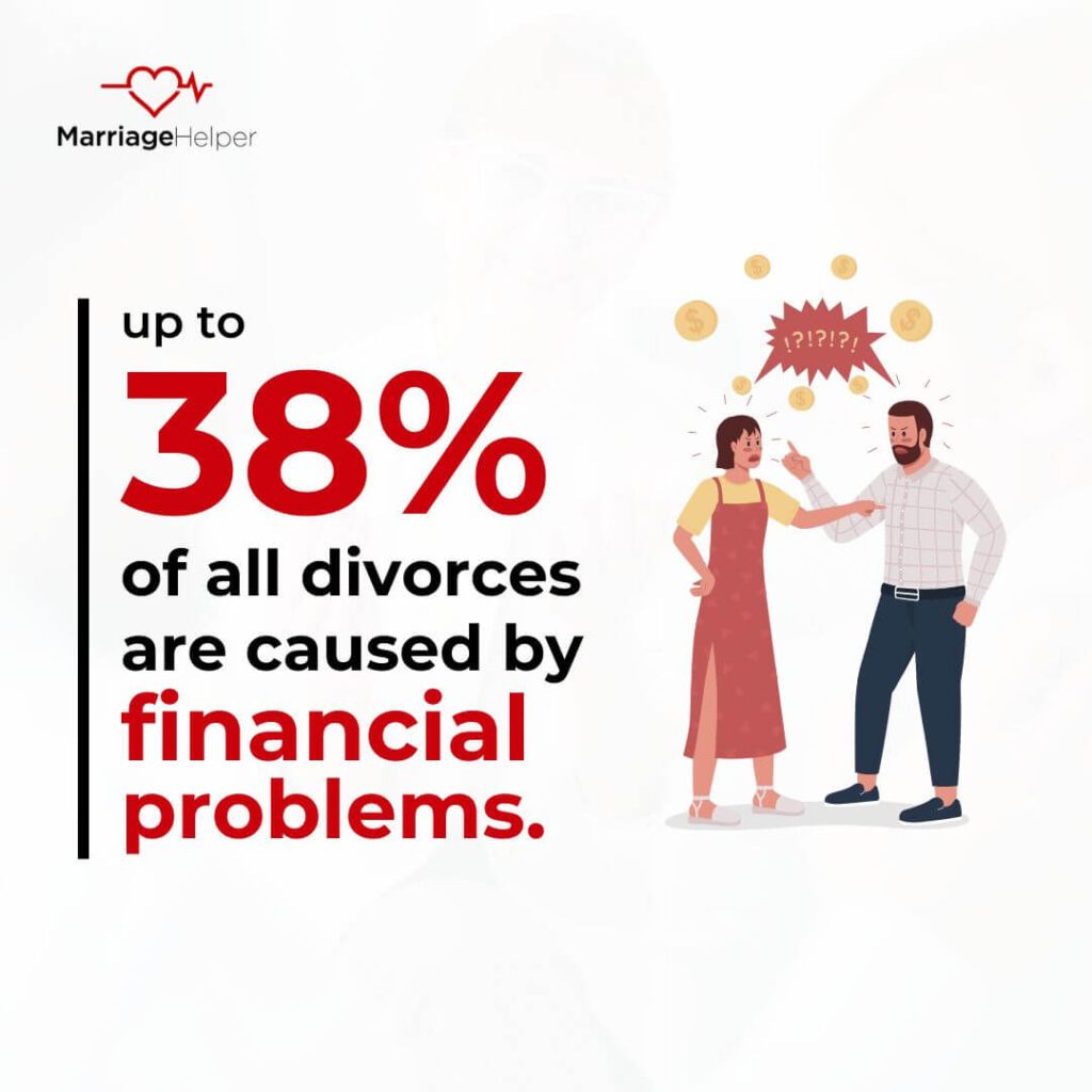 some divorces are caused by financial problems